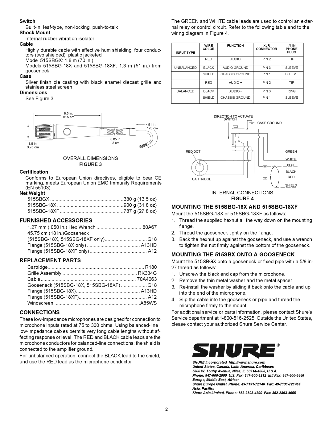 Shure 515SBGX specifications Furnished Accessories, Replacement Parts, Connections, Mounting the 515SBG-18X and 515SBG-18XF 