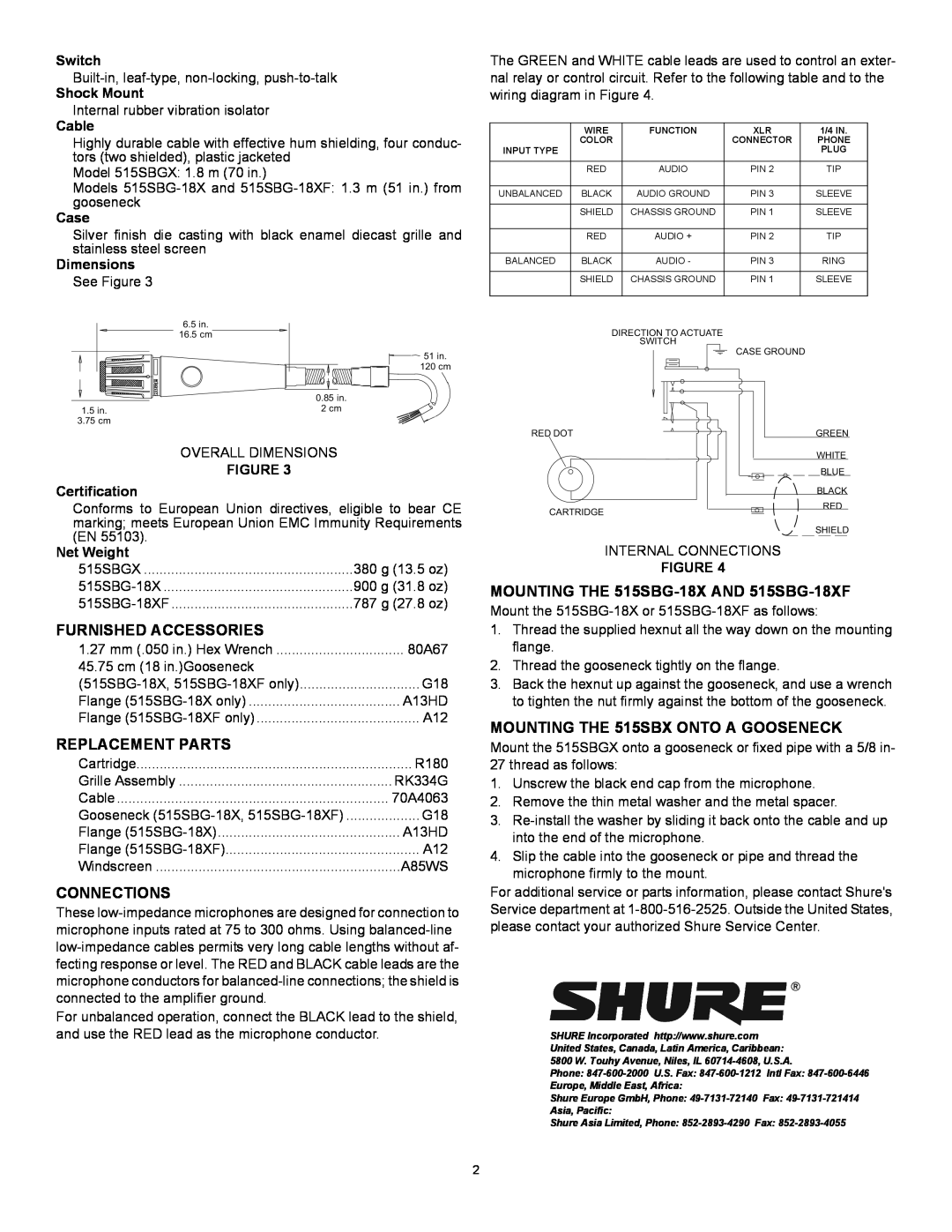 Shure 515SBGX Furnished Accessories, Replacement Parts, Connections, MOUNTING THE 515SBG-18XAND 515SBG-18XF, Switch, Cable 
