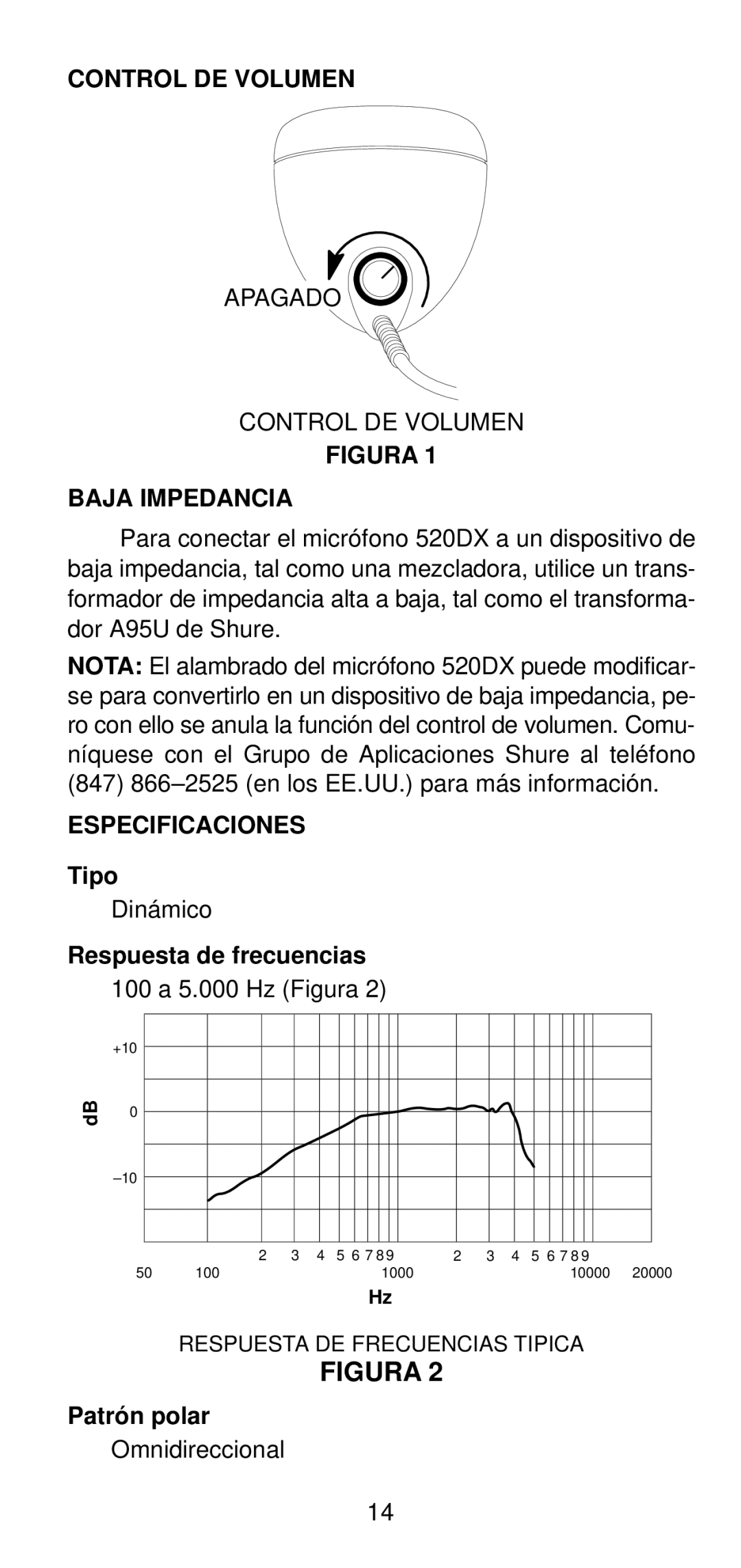 Shure 520DX manual Control DE Volumen, Especificaciones, Tipo, Respuesta de frecuencias, Patrón polar 