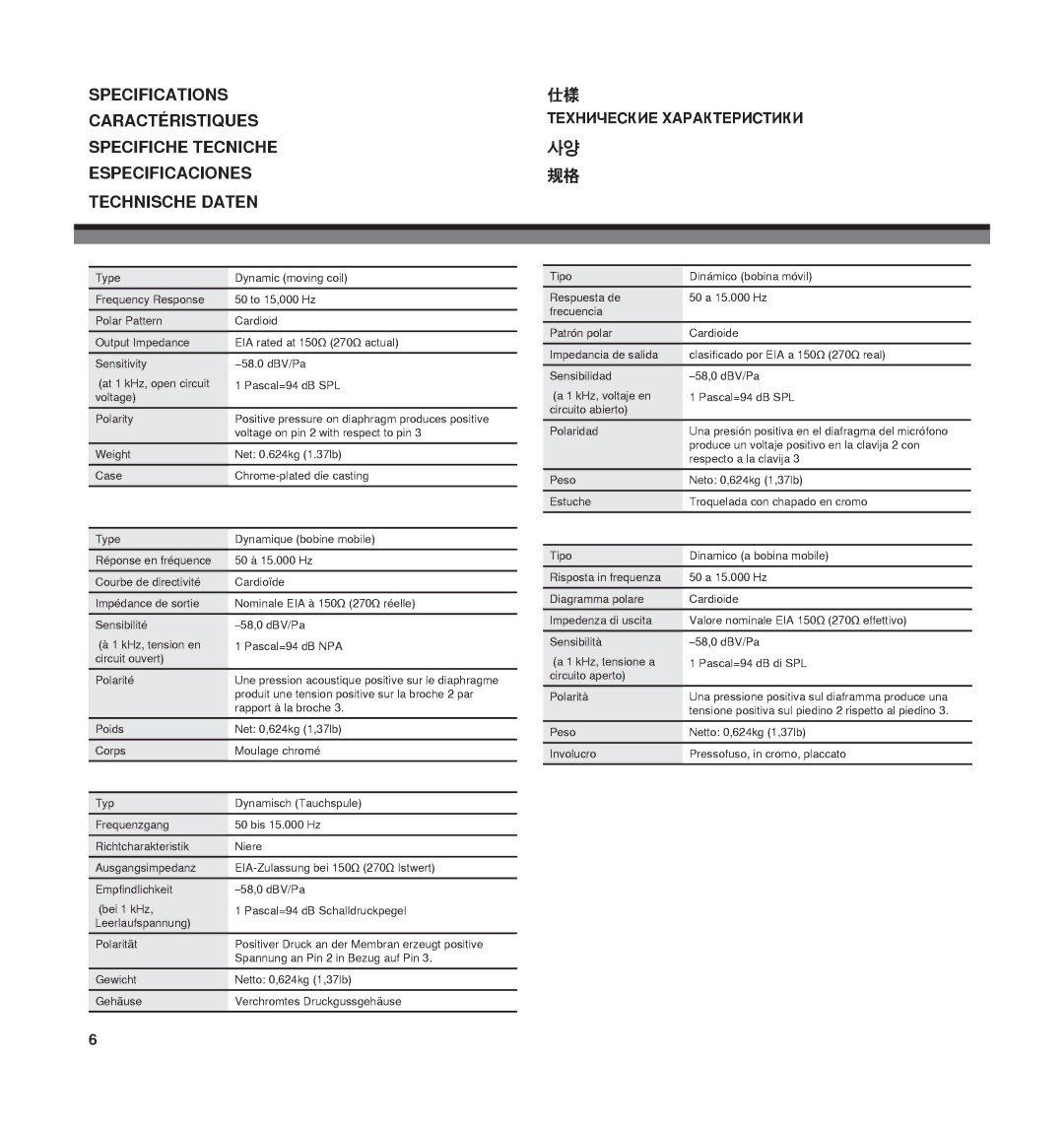 Shure 55SH manual Specifications Caractéristiques, Specifiche Tecniche Especificaciones Technische Daten 