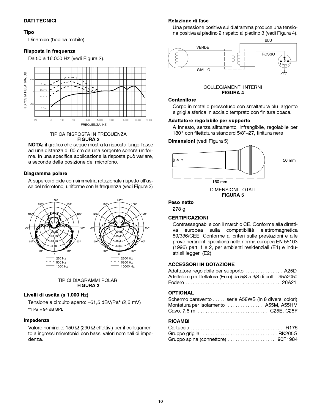 Shure 58A manual Dati Tecnici, Certificazioni, Accessori in Dotazione, Optional, Ricambi 