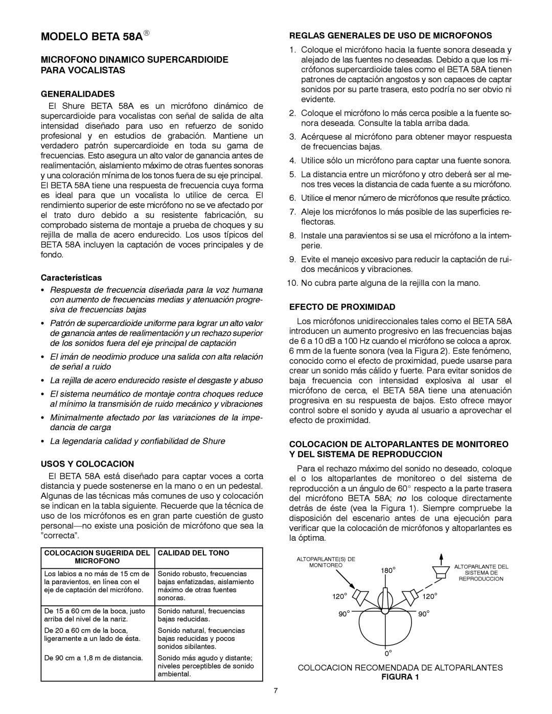 Shure Modelo Beta 58AR, Características, Usos Y Colocacion, Reglas Generales DE USO DE Microfonos, Efecto DE Proximidad 