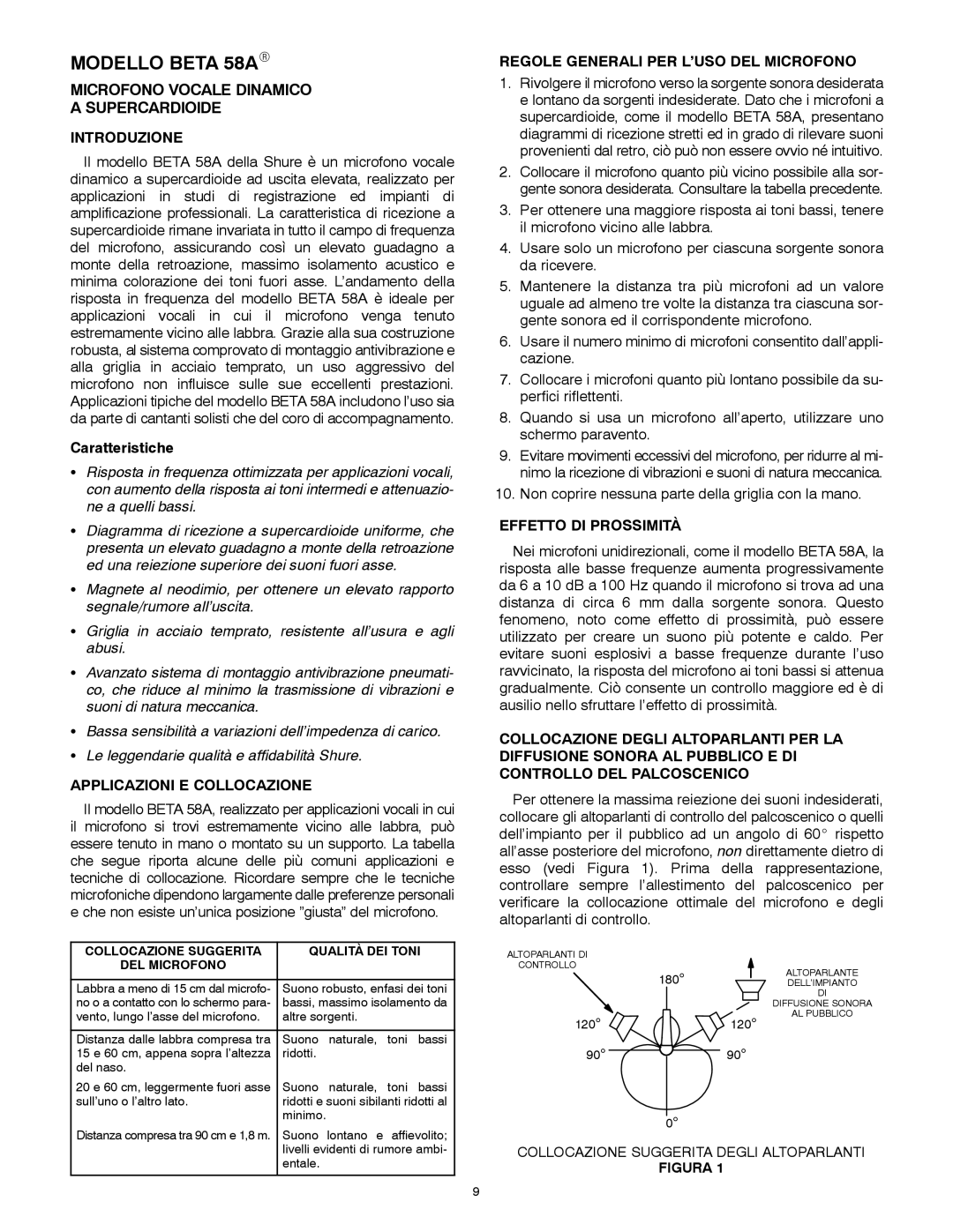 Shure manual Modello Beta 58AR, Microfono Vocale Dinamico Supercardioide Introduzione, Applicazioni E Collocazione 