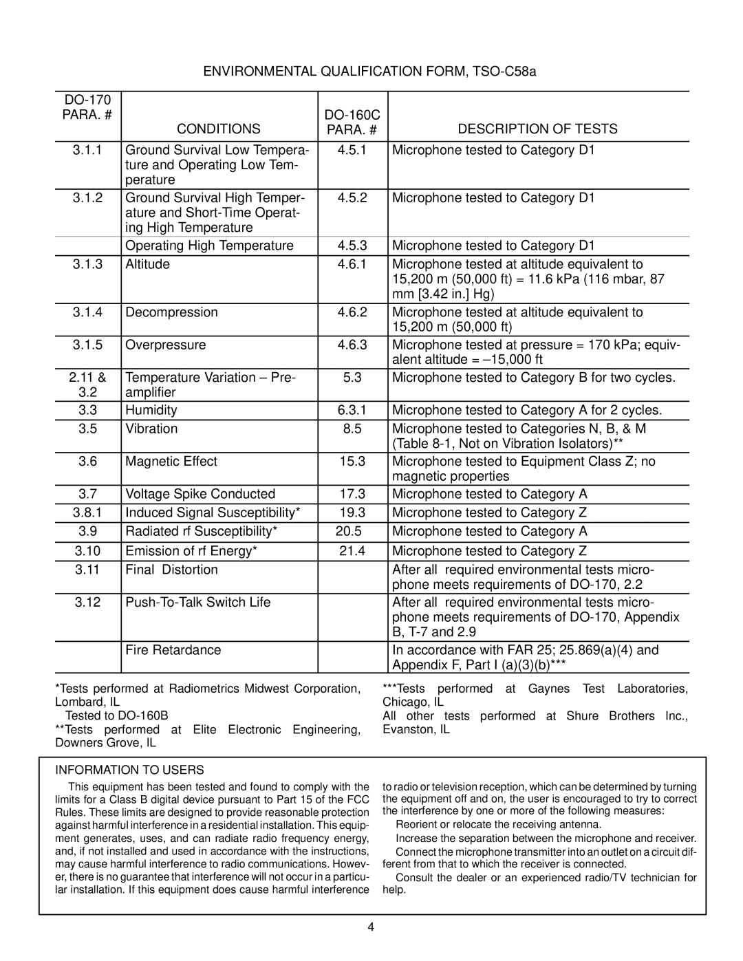 Shure 888TT manual PARA. # Conditions, Description of Tests, Para. #, Information to Users 