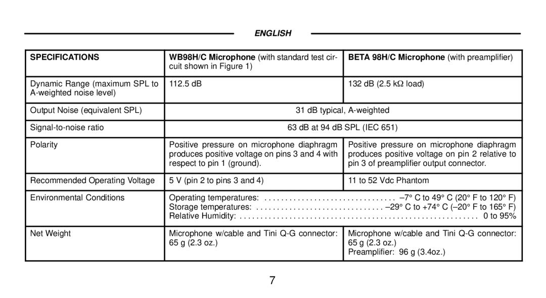 Shure 98H/C& WB98H/C manual English 