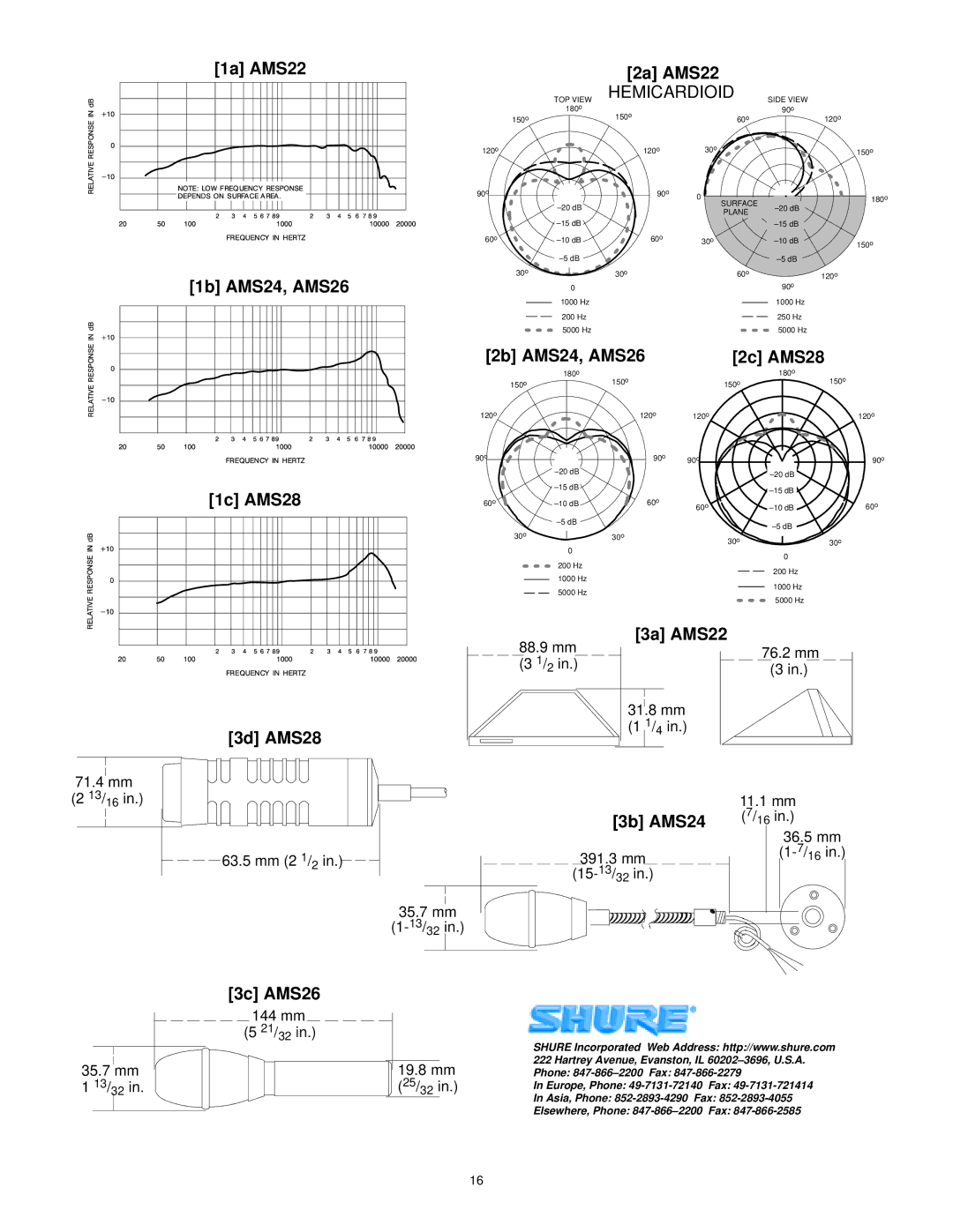 Shure AMS26, AMS28, AMS24 manual 2a AMS22 