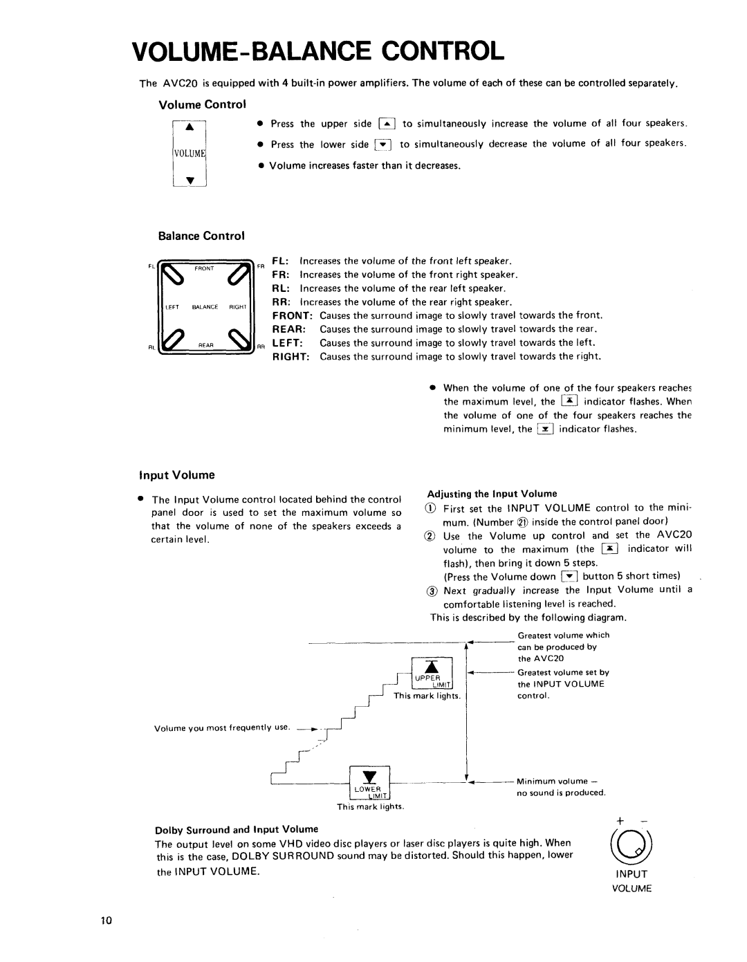 Shure AVC20 owner manual Rear, Left, Right, Input 