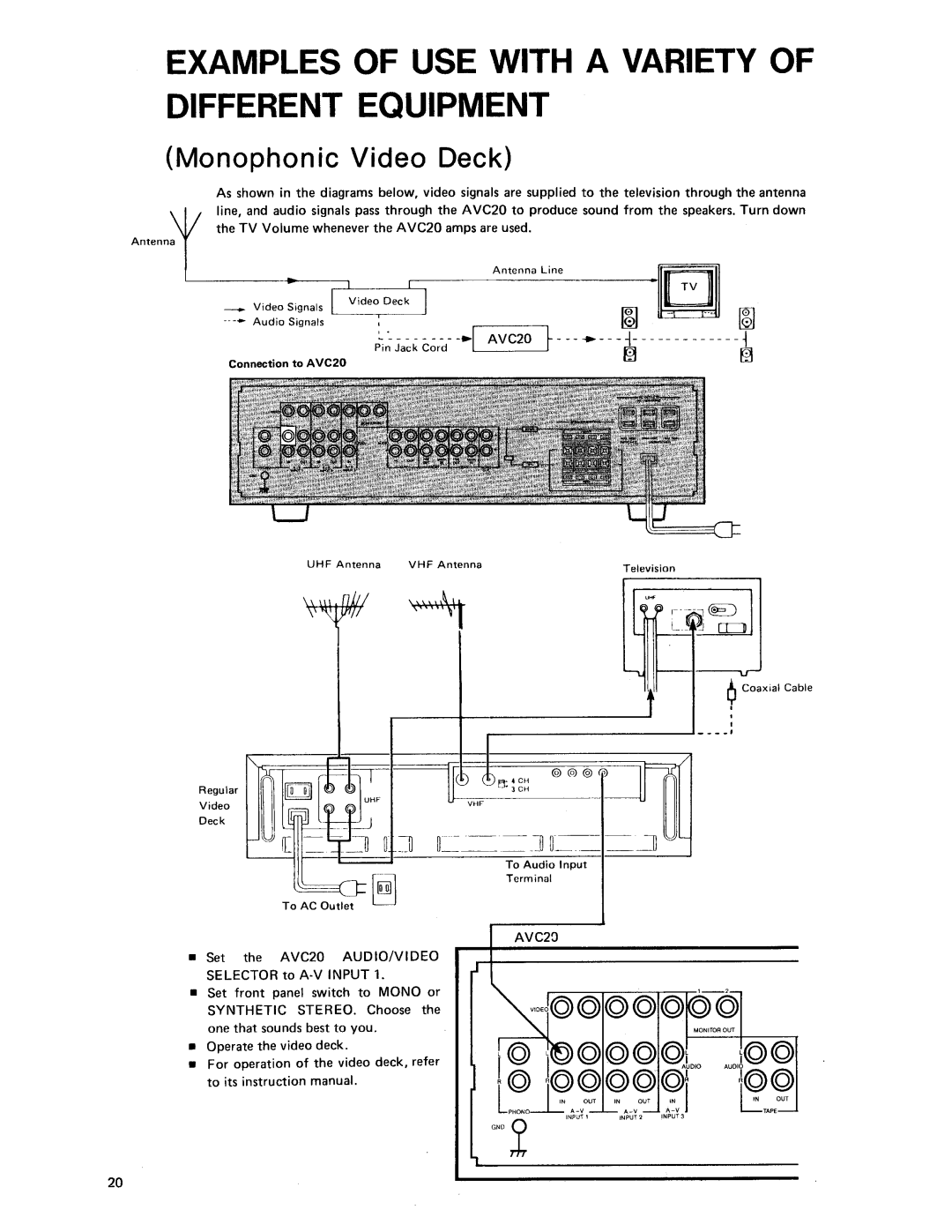 Shure AVC20 owner manual Examples of USE with a Variety of Different Equipment, Monophonic Video Deck 