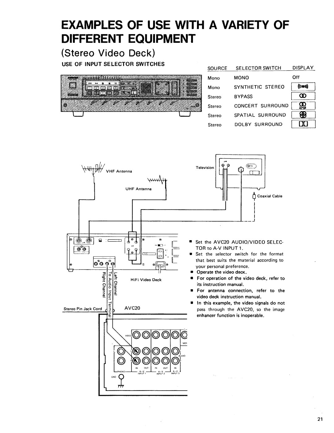 Shure AVC20 owner manual Stereo Video Deck, Use O F Input Selector Switches, p x i 1a l 