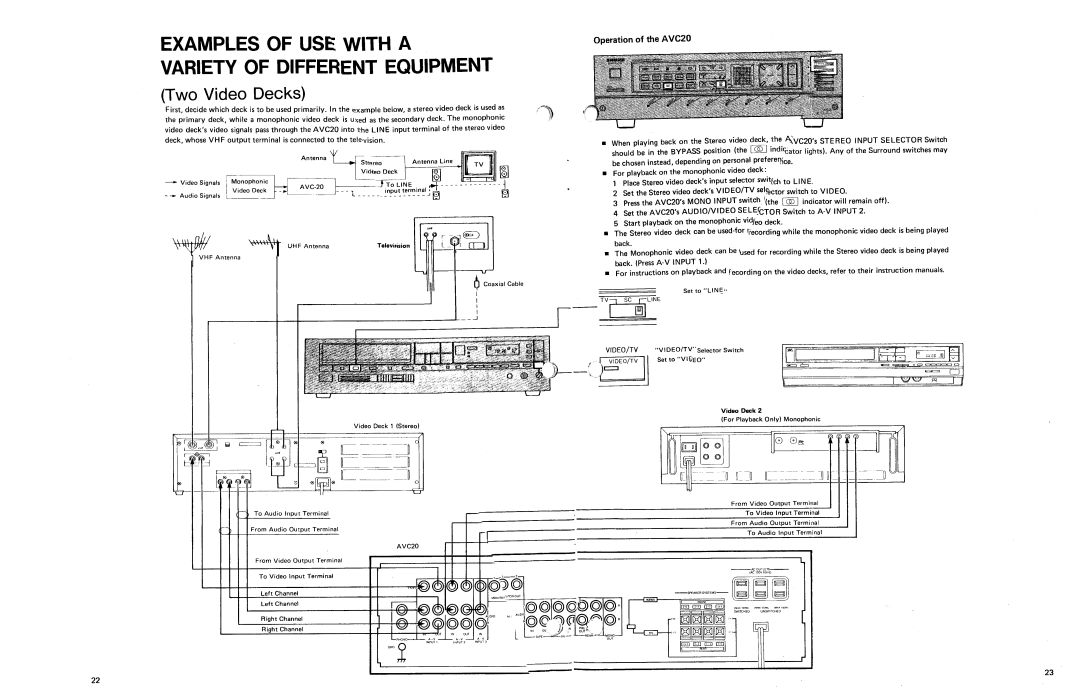 Shure owner manual Two Video Decks, Li, Operation of the AVC20 
