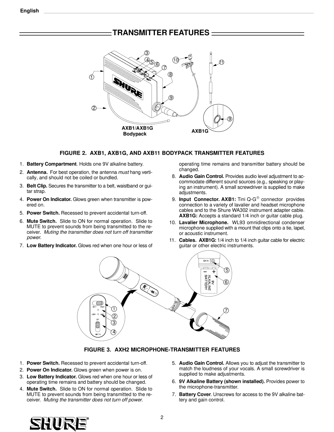 Shure AXS31, AXS58 setup guide Transmitter Features, AXB1/AXB1G, Bodypack 