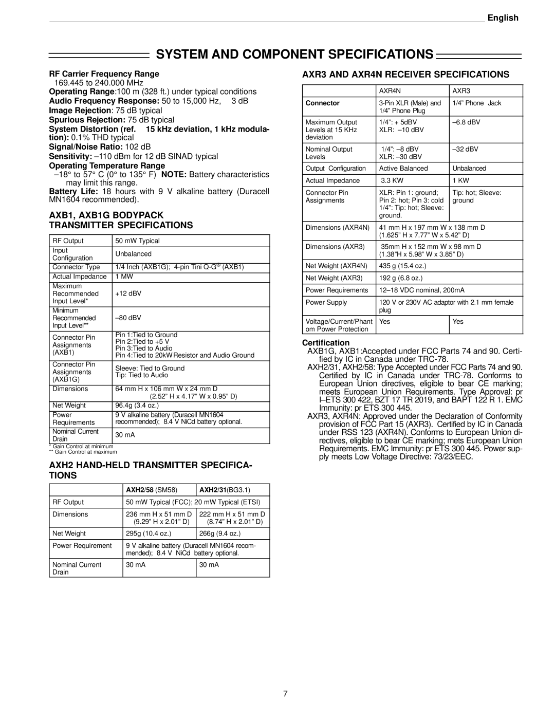 Shure AXS58, AXS31 setup guide System and Component Specifications, AXB1, AXB1G Bodypack Transmitter Specifications 