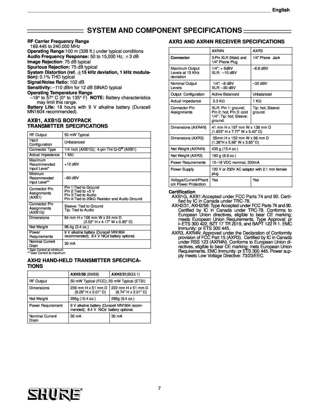 Shure AXS58 System And Component Specifications, AXB1, AXB1G BODYPACK TRANSMITTER SPECIFICATIONS, English, Certification 