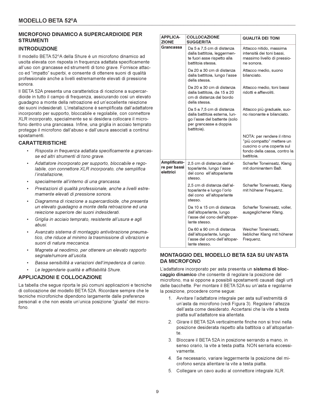 Shure manual Modello Beta 52A, Caratteristiche, Applicazioni E Collocazione 