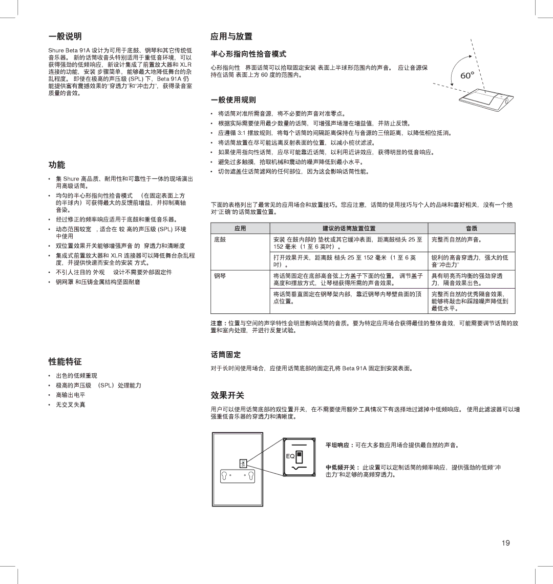 Shure BETA 91A manual 性能特征 