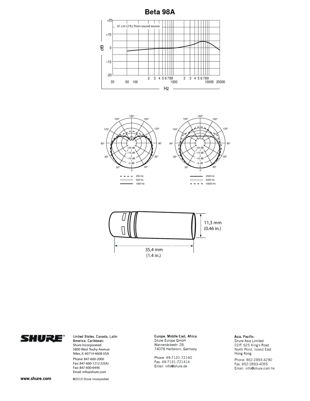 Shure Beta 98A manual 