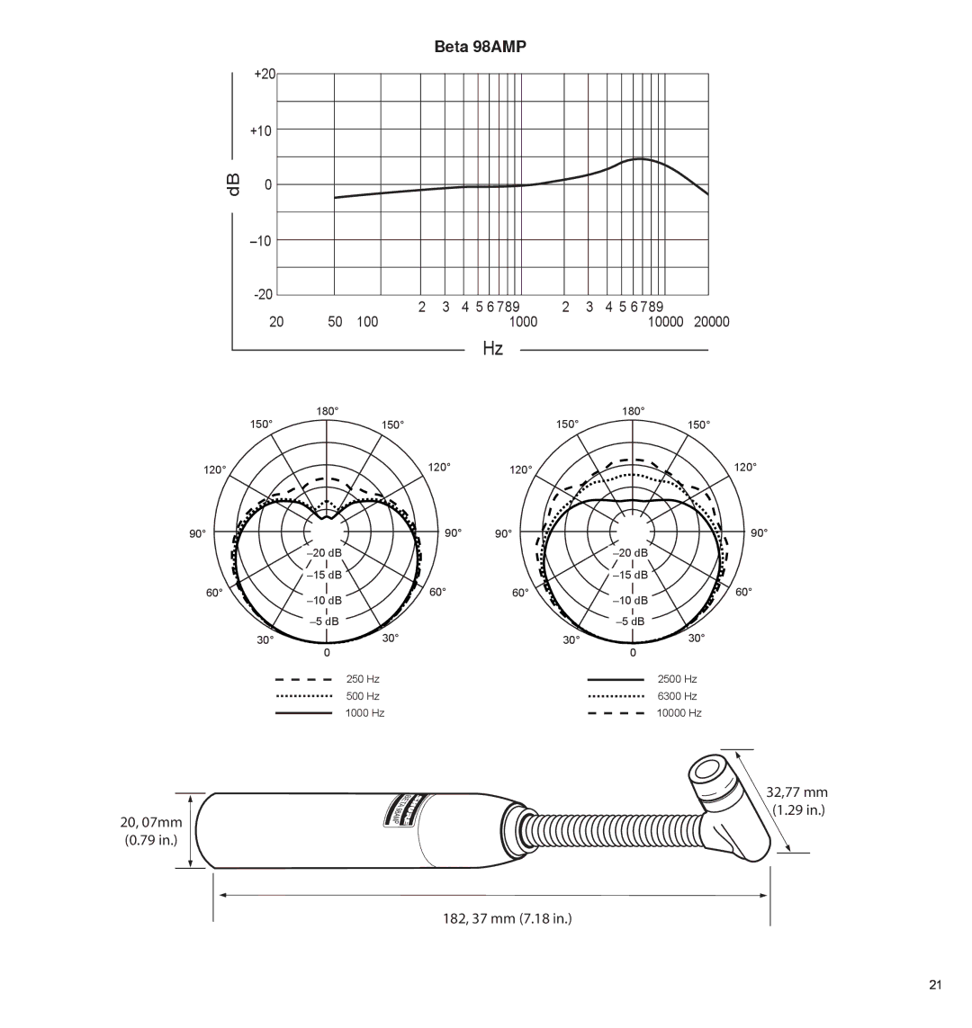 Shure BETA 98AMP manual Beta 98AMP, 32,77 mm 20, 07mm 182, 37 mm 7.18 