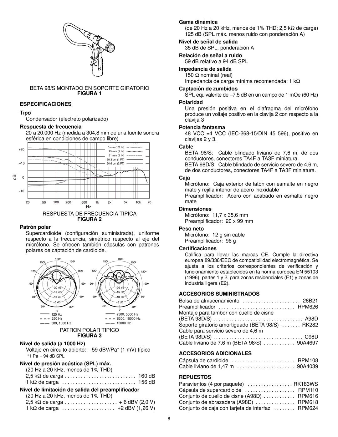 Shure BETA 98/S manual Accesorios Suministrados, Accesorios Adicionales, Repuestos 