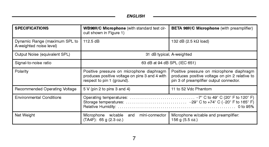 Shure BETA98HC manual English 