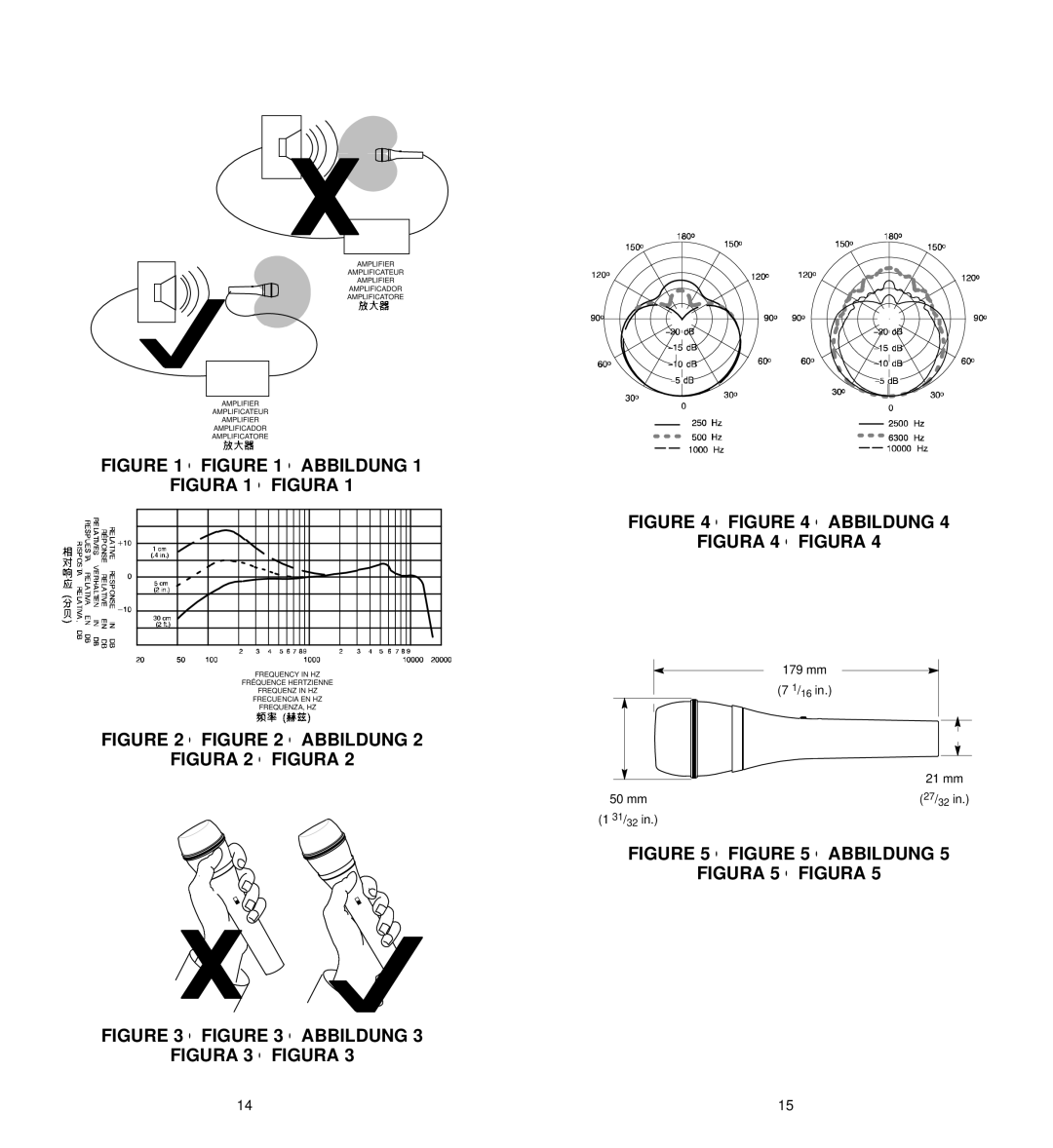 Shure BG2.1 manual Abbildung 