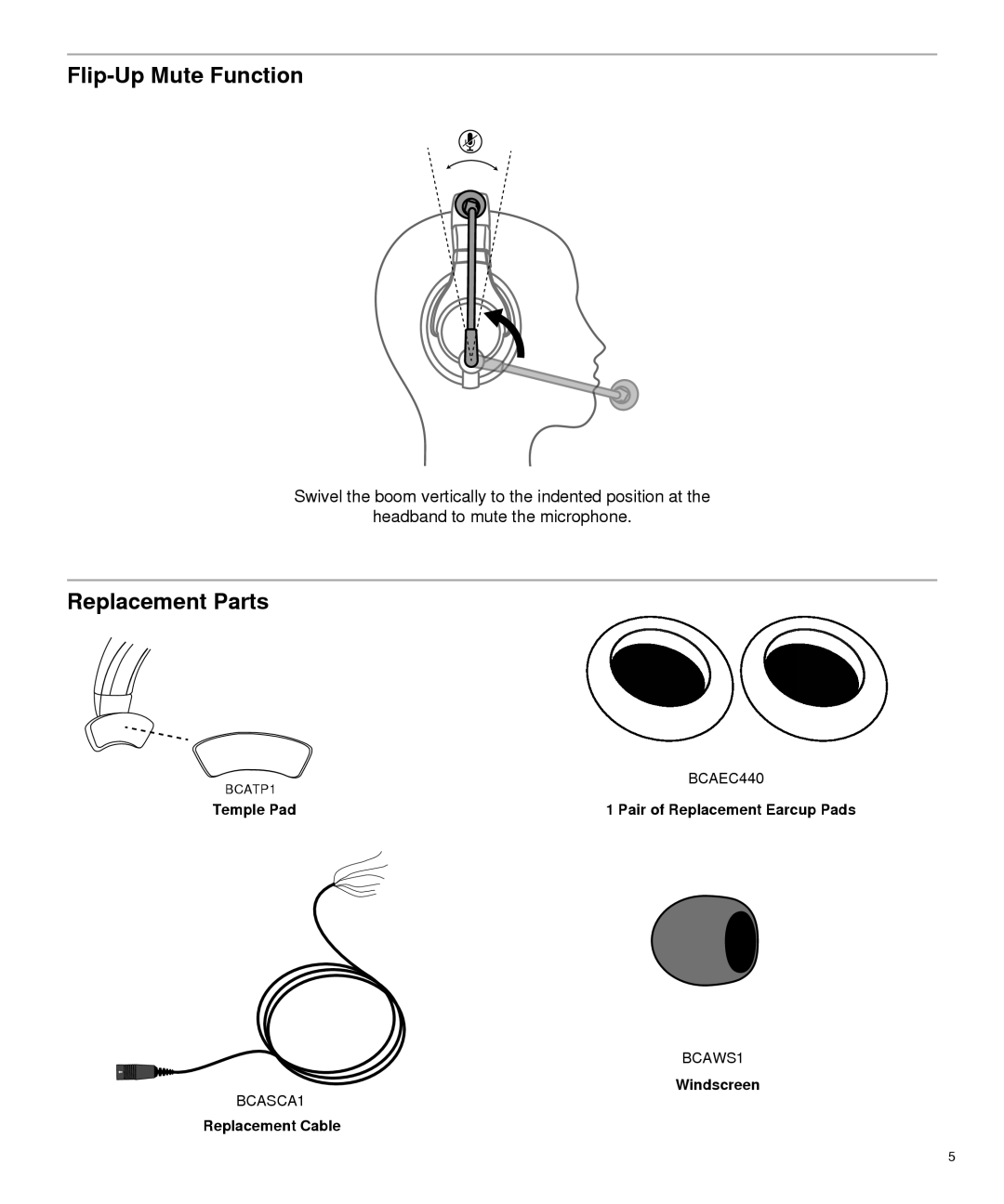 Shure BRH441M, BRH440M manual Flip-Up Mute Function, Replacement Parts 