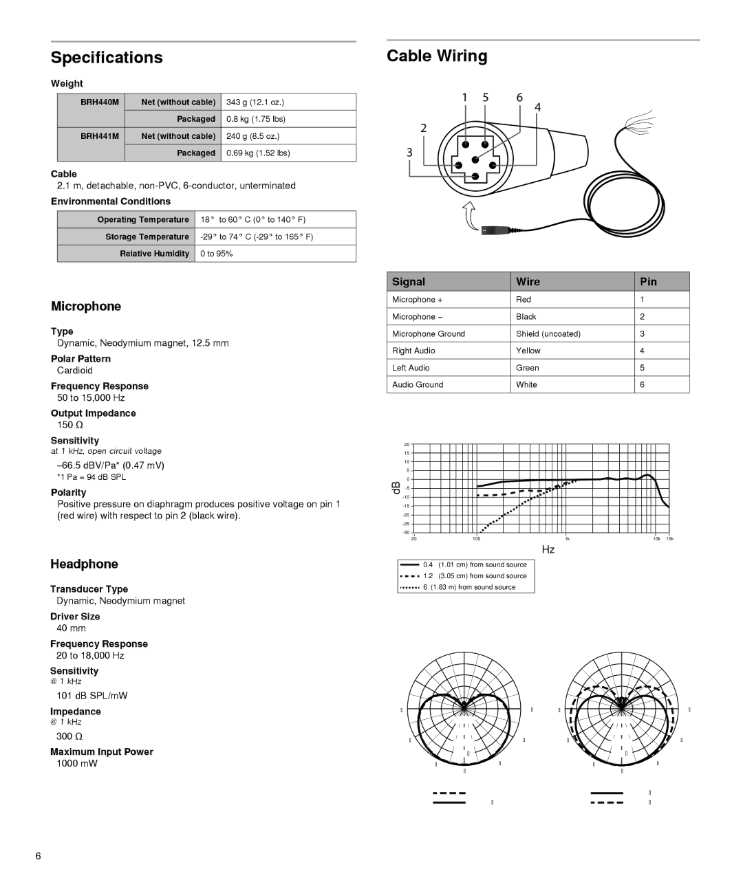 Shure BRH440M, BRH441M manual Specifications, Cable Wiring 