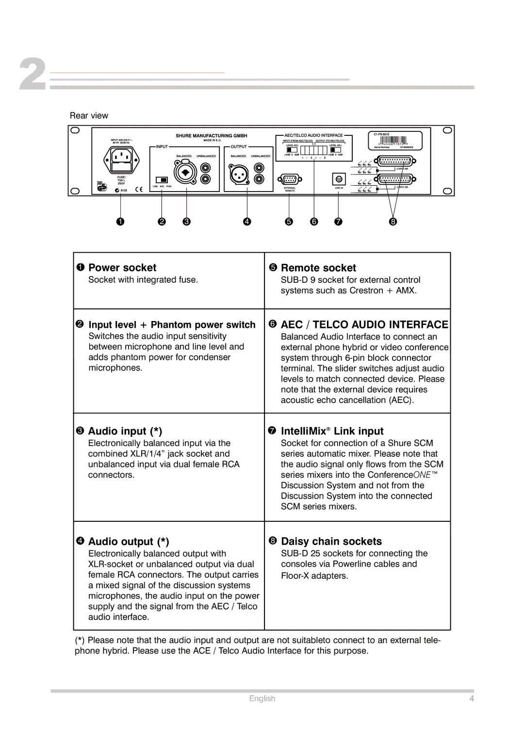 Shure Conference Phone manual Power socket Remote socket, IntelliMix Link input, Audio output, Daisy chain sockets 