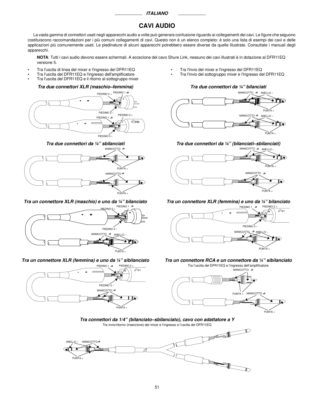 Shure DFR11EQ VERSION 5 manual Cavi Audio 