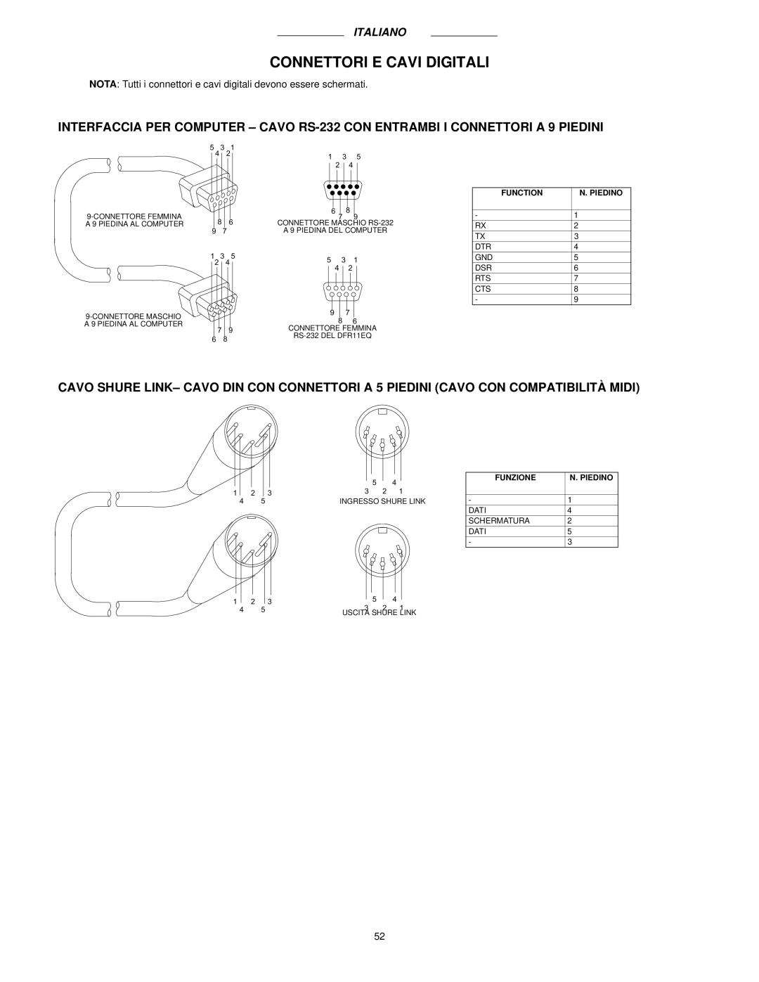 Shure DFR11EQ VERSION 5 manual Connettori E Cavi Digitali, Function Piedino 