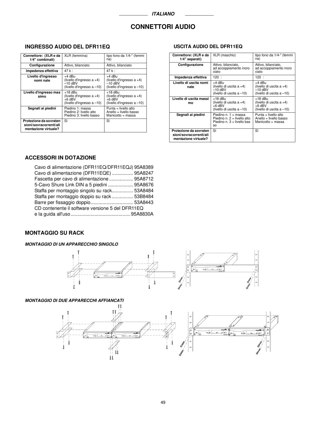 Shure DFR11EQ VERSION 5 manual Connettori Audio, Ingresso Audio DEL DFR11EQ, Accessori in Dotazione, Montaggio SU Rack 