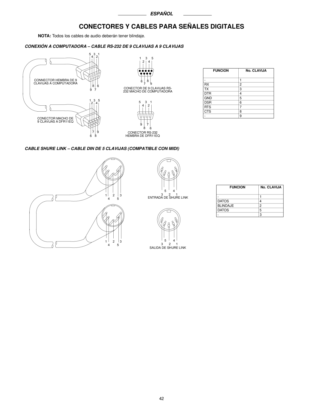 Shure DFR11EQ manual Conectores Y Cables Para Señales Digitales 