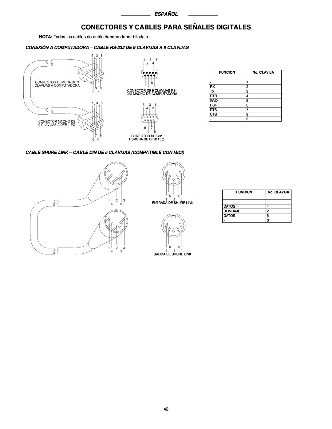 Shure DFR11EQ manual Conectores Y Cables Para Señales Digitales 