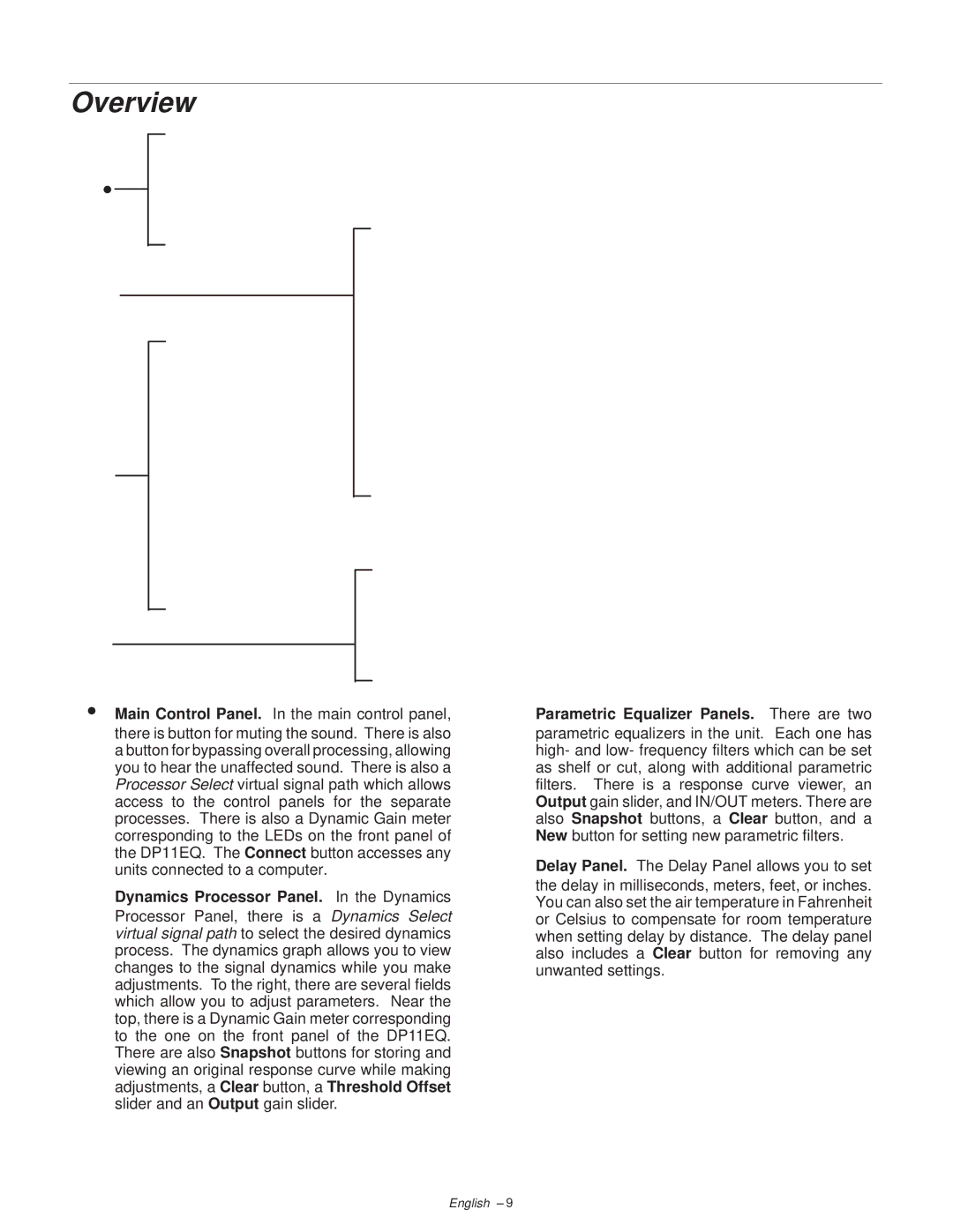 Shure DP11EQ manual Overview 