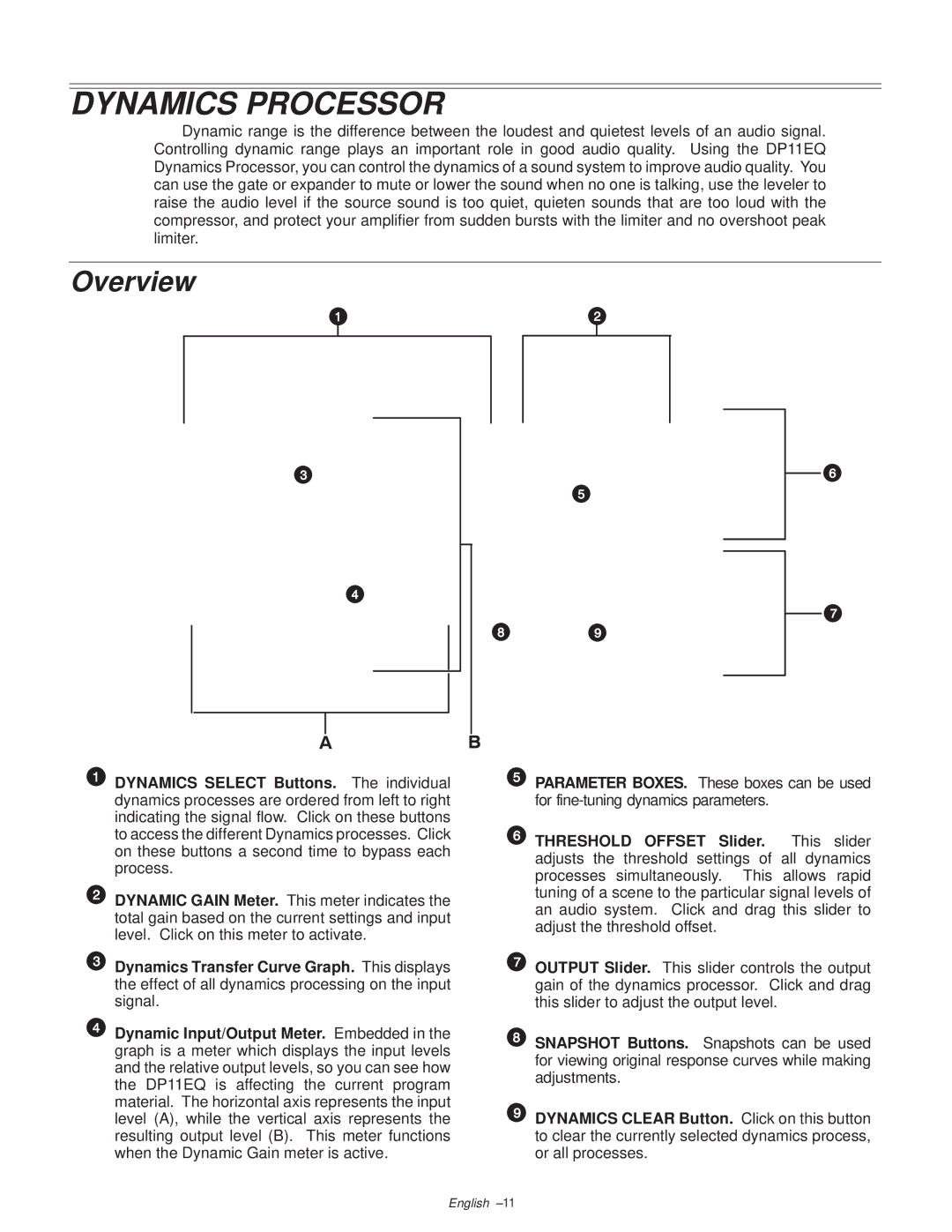 Shure DP11EQ manual Dynamics Processor 