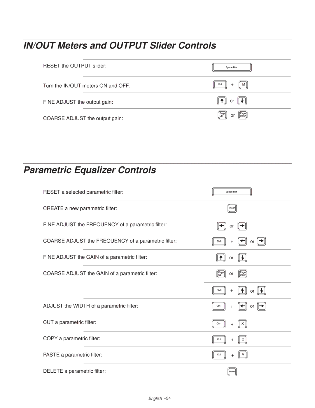 Shure DP11EQ manual IN/OUT Meters and Output Slider Controls, Parametric Equalizer Controls 