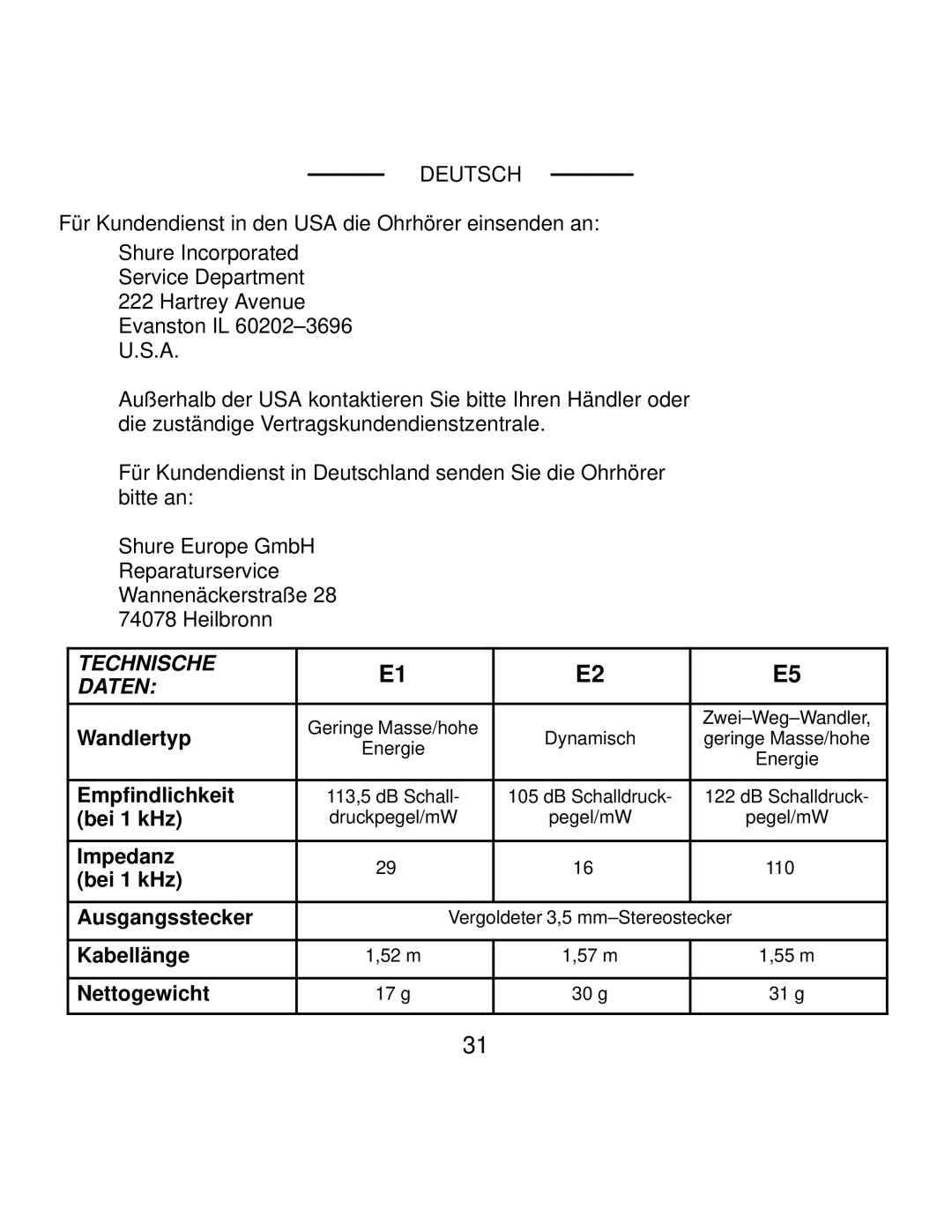 Shure E2, E5, E1 manual Wandlertyp, Empfindlichkeit, Bei 1 kHz, Impedanz, Ausgangsstecker, Kabellänge, Nettogewicht 