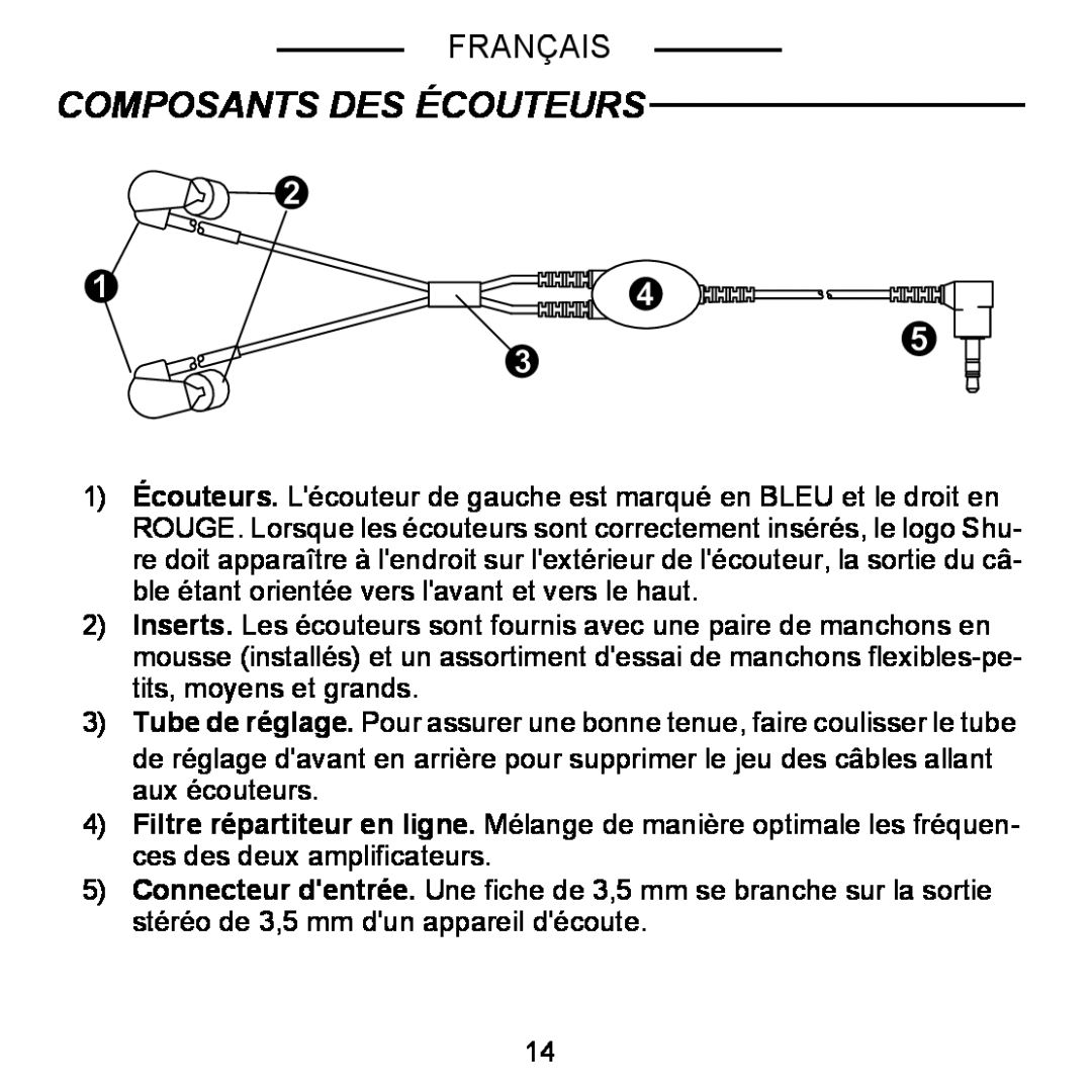 Shure E5C manual Composants Des Écouteurs, Français 