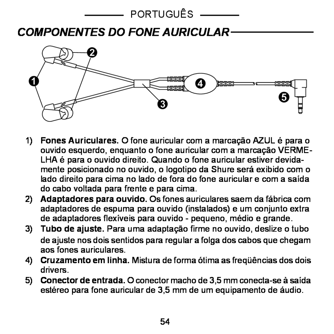 Shure E5C manual Componentes Do Fone Auricular, Português 