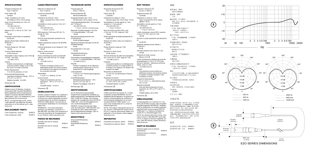 Shure EZO/G Specifications, Certification, Replacement Parts Caractéristiques, Homologation, Technische Daten, Ersatzteile 