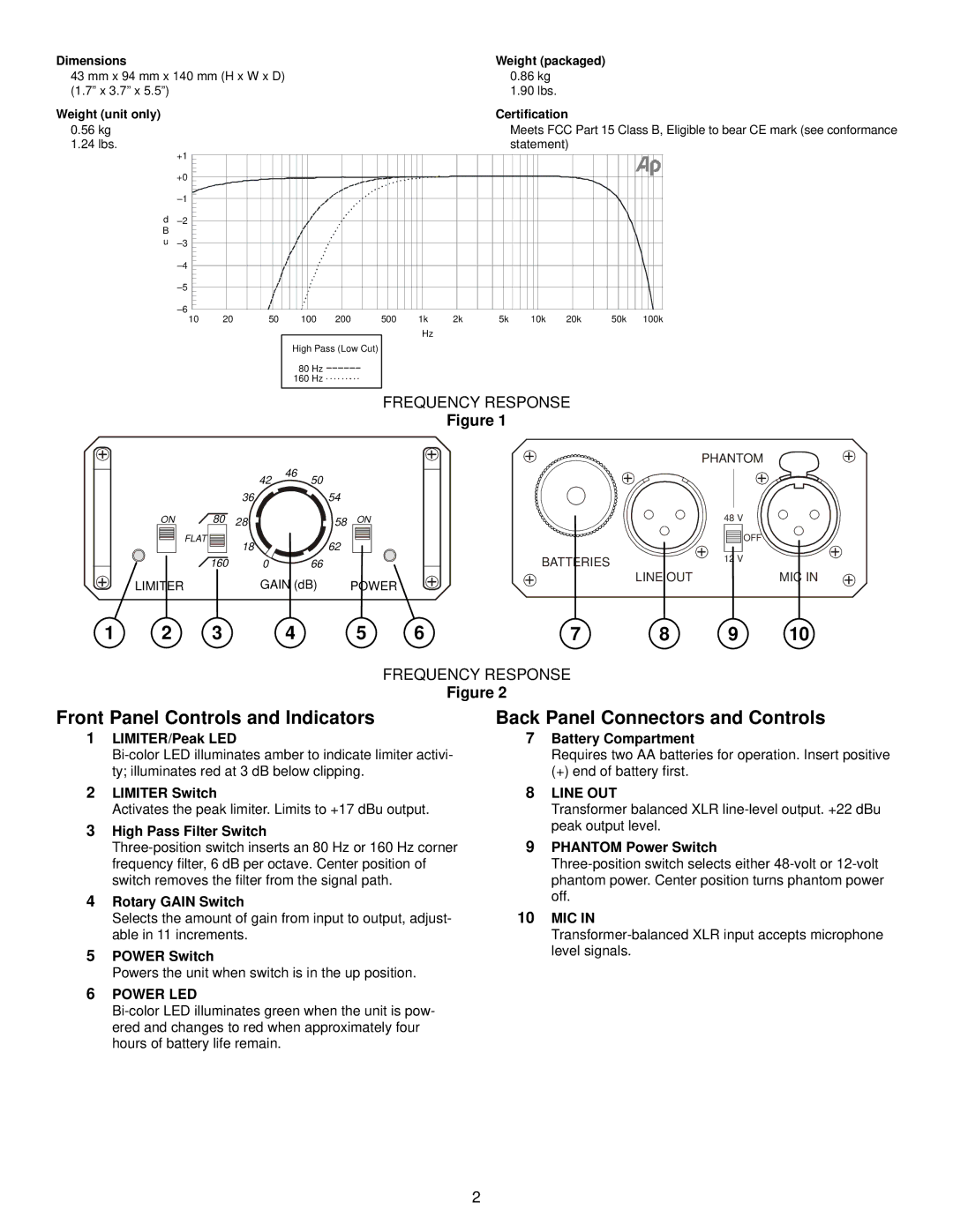 Shure FP23 Front Panel Controls and Indicators, Back Panel Connectors and Controls, Dimensions Weight packaged 