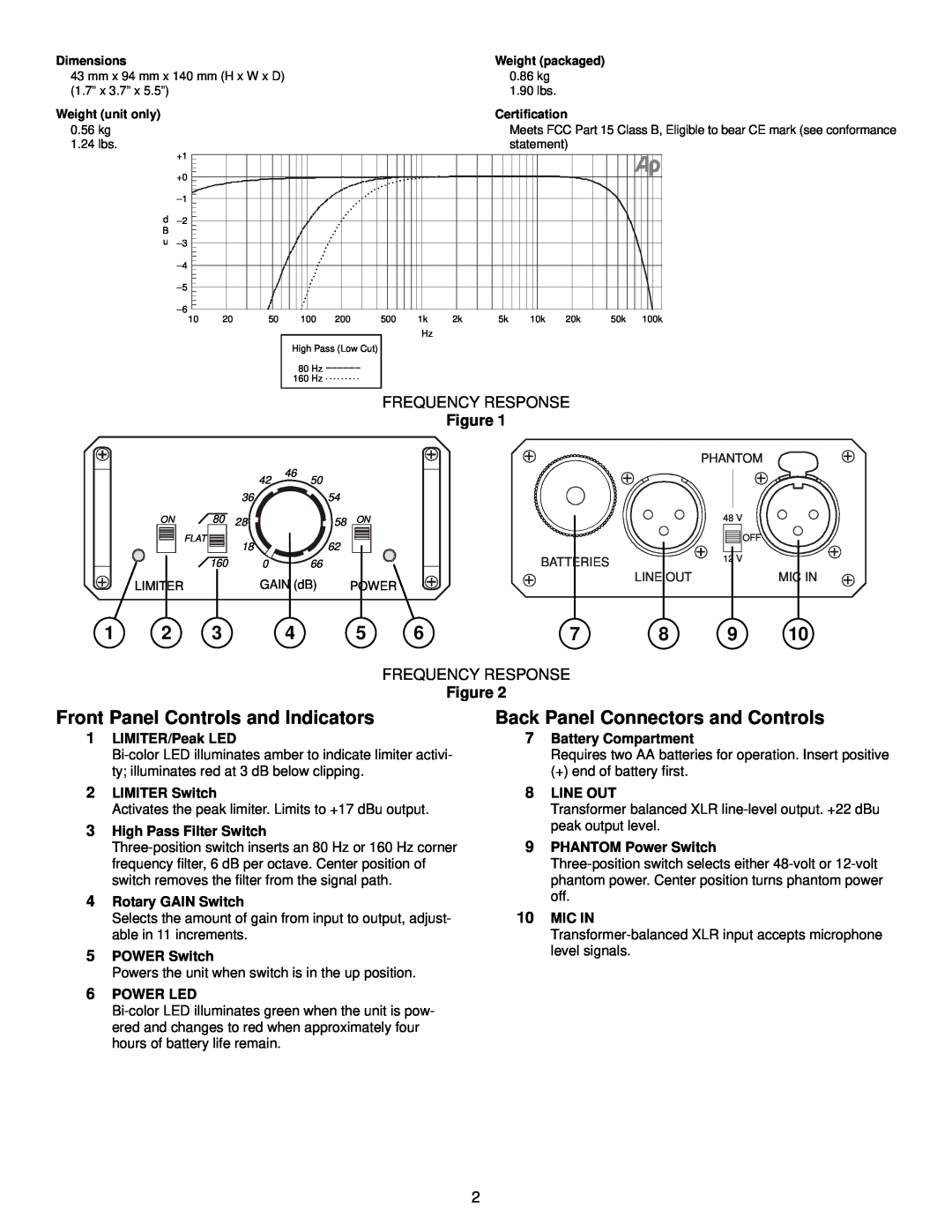Shure FP23 specifications Front Panel Controls and Indicators, Back Panel Connectors and Controls 