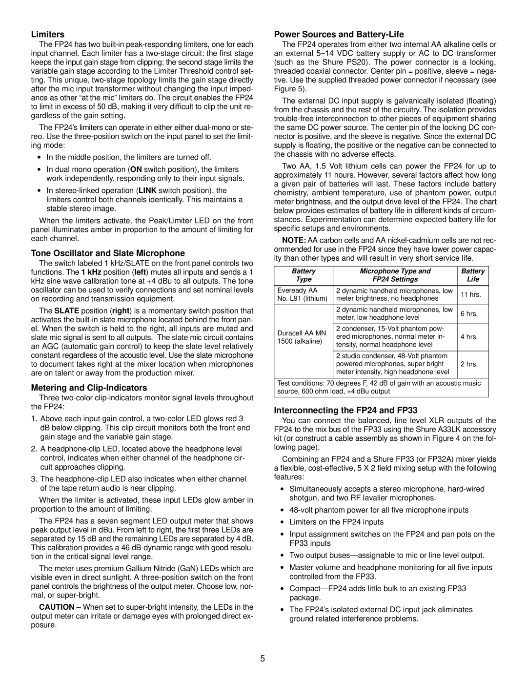 Shure FP24 Limiters, Tone Oscillator and Slate Microphone, Metering and Clip-Indicators, Power Sources and Battery-Life 