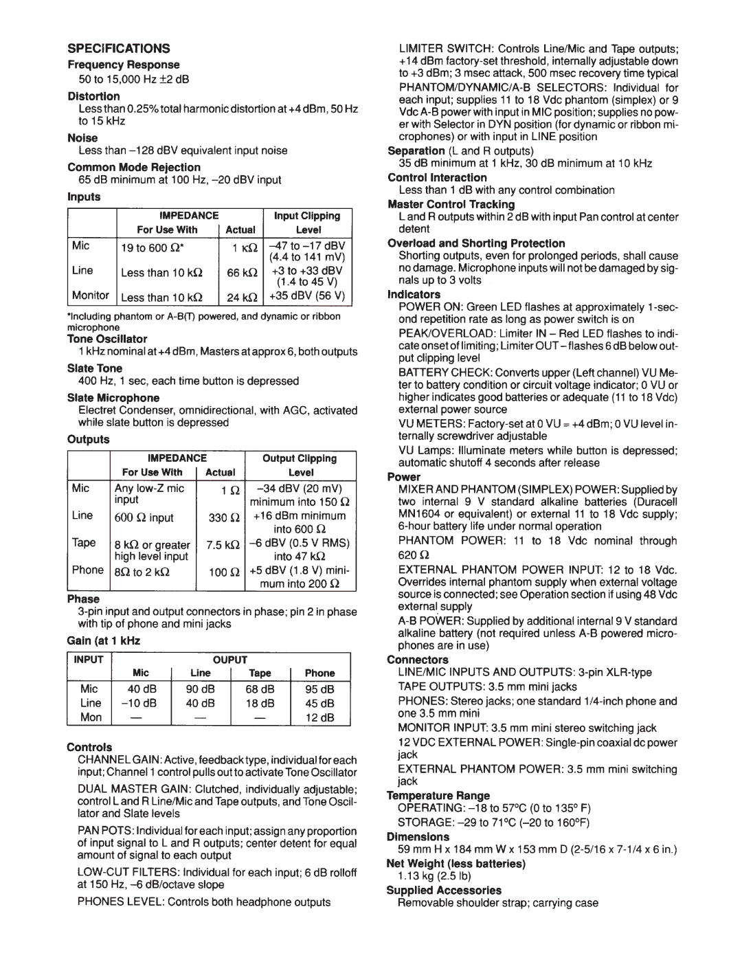 Shure FP32 manual 