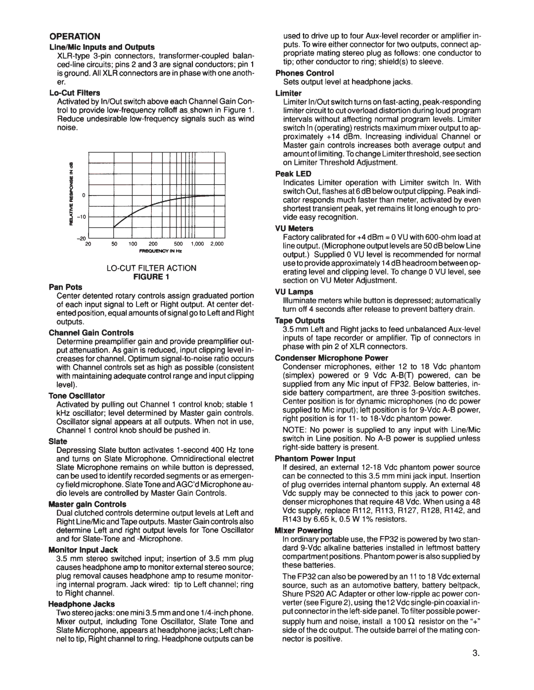 Shure FP32 manual 