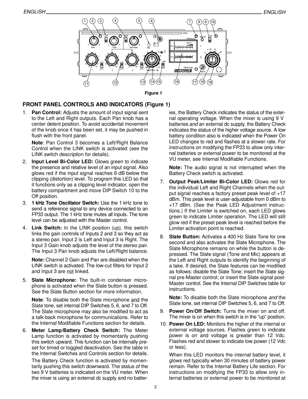 Shure FP33 manual Front Panel Controls and Indicators Figure 