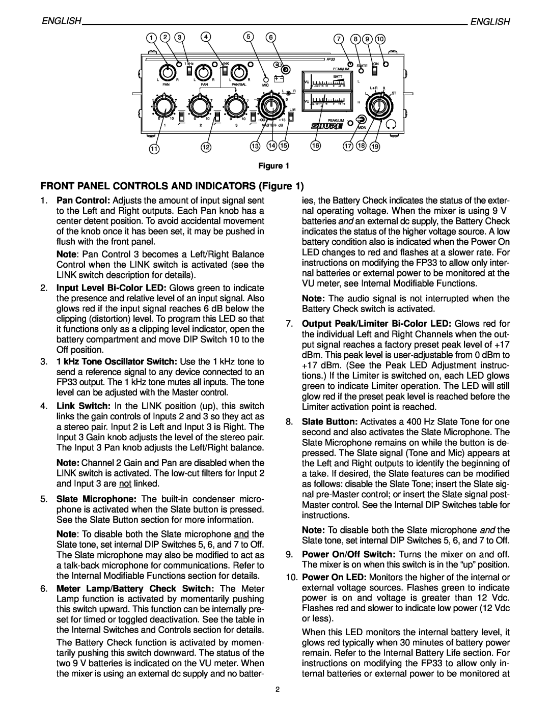 Shure FP33 manual FRONT PANEL CONTROLS AND INDICATORS Figure, English, 1 kHz 