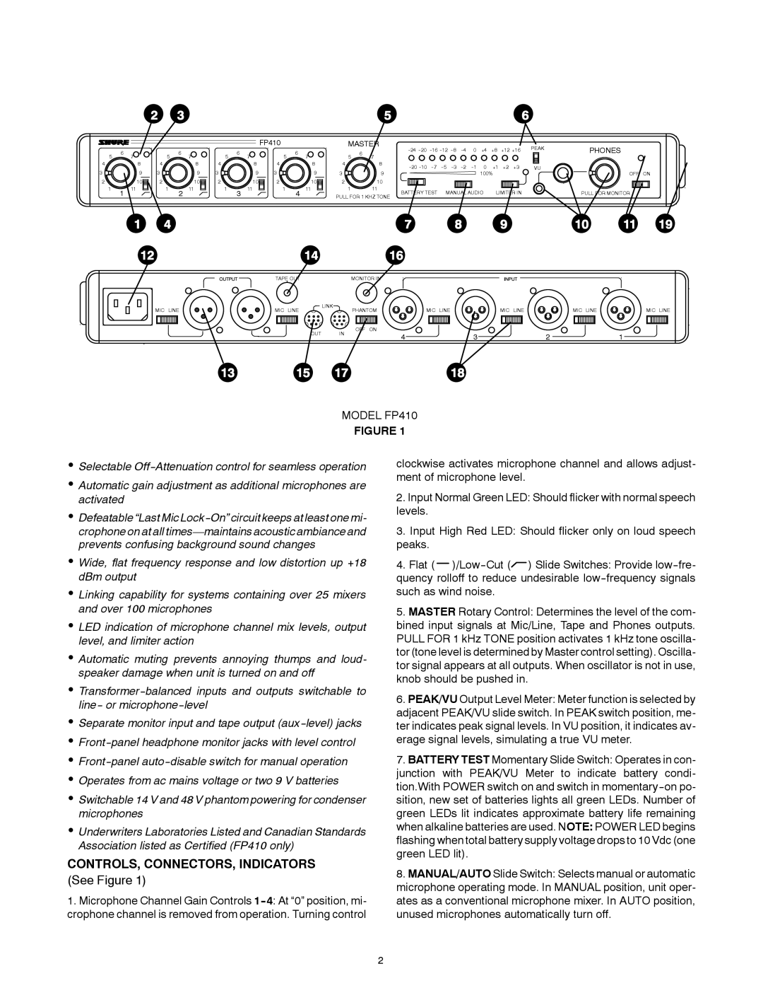 Shure FP410 manual CONTROLS, CONNECTORS, Indicators 