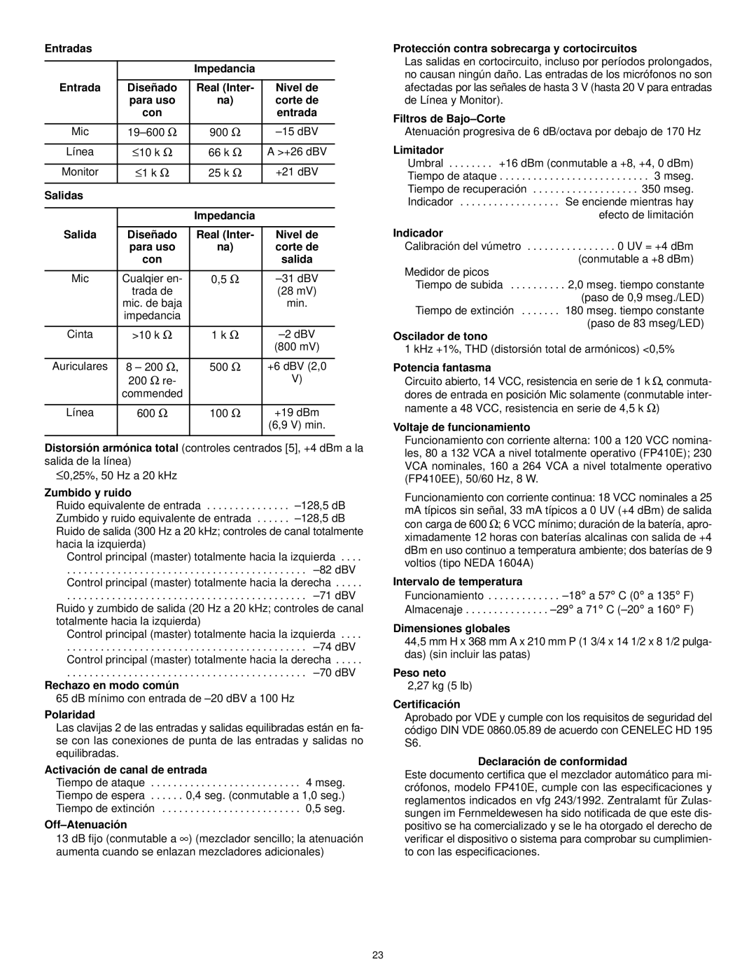 Shure FP410 Zumbido y ruido, Rechazo en modo común, Polaridad, Activación de canal de entrada, Off±Atenuación, Indicador 