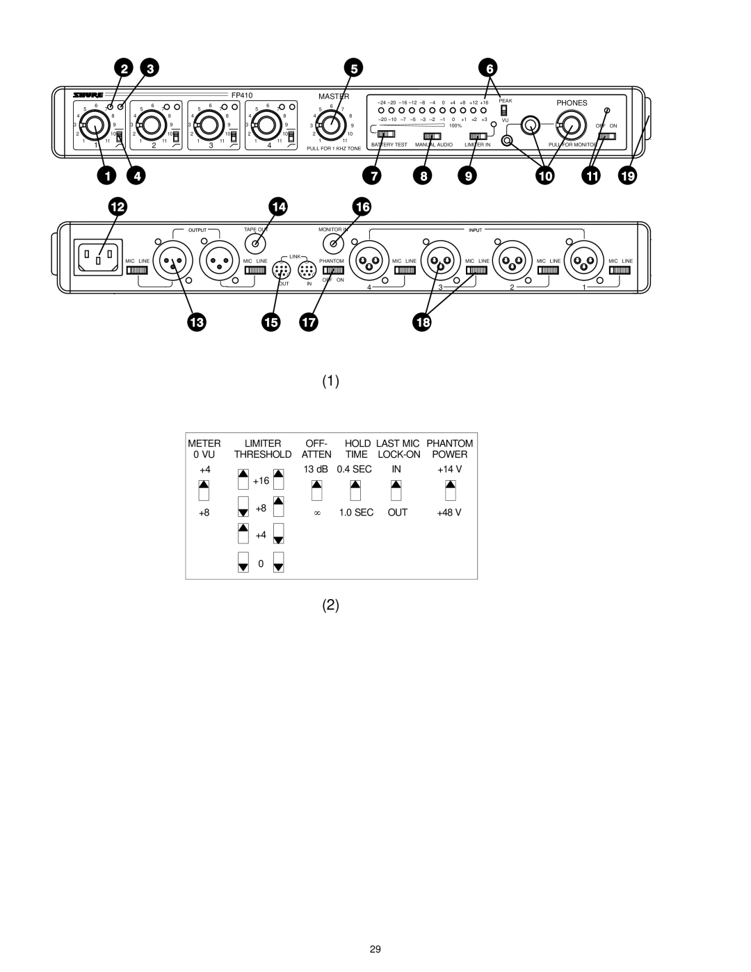Shure FP410 manual Meter Limiter OFF Hold Last MIC Phantom Threshold 