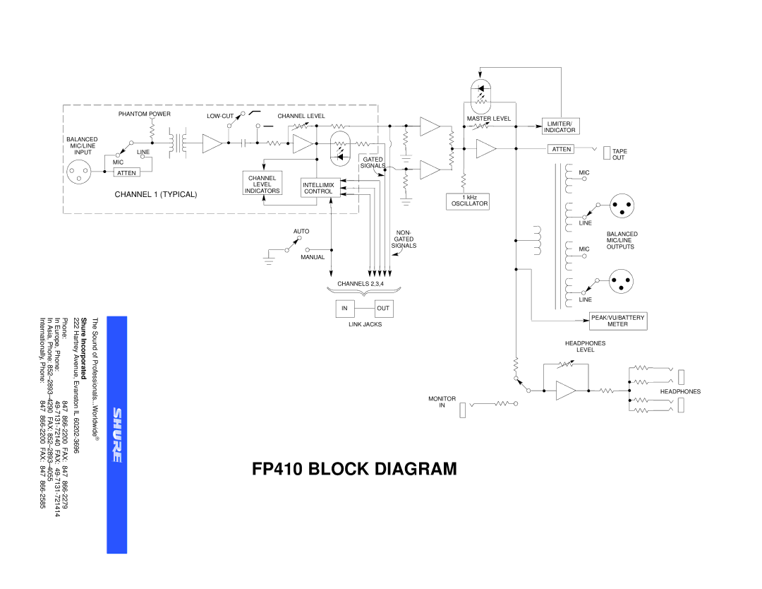 Shure manual FP410 Block Diagram 